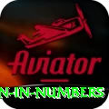 million in numbers Apps (Tools & Injectors) Master v3.5.2